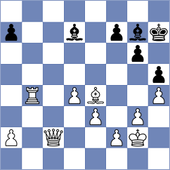 Isajevsky - Chigaev (Chess.com INT, 2020)