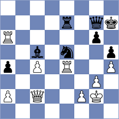 Guliev - Jakubowski (Chess.com INT, 2021)