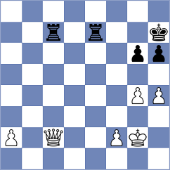 Klukin - Deac (chess.com INT, 2025)
