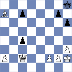 Romero Torres - Bolanos Zarate (Chess.com INT, 2020)