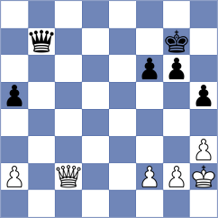 Rostgaard - Hansen (Helsingor, 2008)