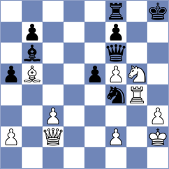 Khodzhamkuliev - Erdogmus (chess.com INT, 2021)