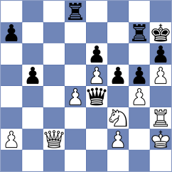 Vedder - Shuvalova (chess.com INT, 2025)