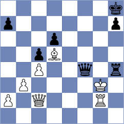 Kosteniuk - Tari (chess.com INT, 2025)
