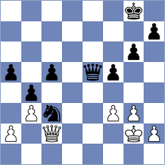 Javanmard - Safarian (Chess.com INT, 2021)