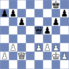 Finch - Kearsley (Guernsey, 2001)