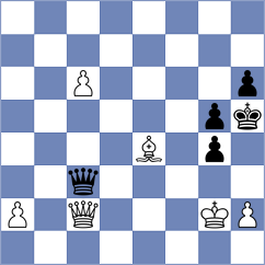 Nakonechnyi - Aizenberg (Skopje MKD, 2024)