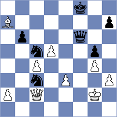 Tharushi - Sisman (chess.com INT, 2024)