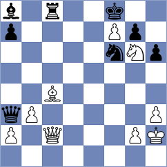 Waldhausen Gordon - Arshiya Das (chess.com INT, 2024)
