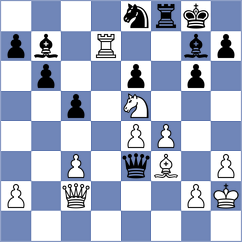 Sahil - Ianovsky (chess.com INT, 2023)