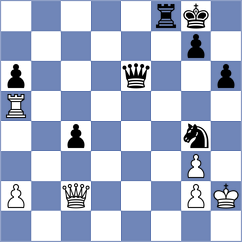 Looni - Mohammadi (Chess.com INT, 2021)