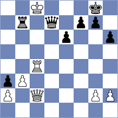 Noy - Dominguez Exposito (chess.com INT, 2025)