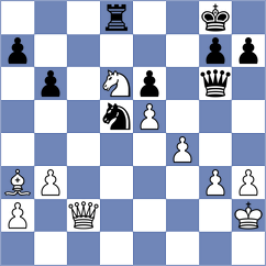 Feliz - Bach Ngoc Thuy Duong (chess.com INT, 2023)