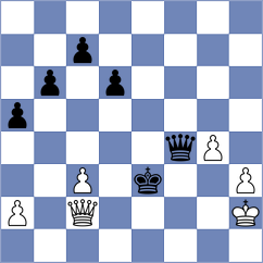 Arnold - Aigner (chess.com INT, 2022)