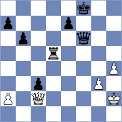TB Ahmad Sri Subosito I.Z - Foerch (lichess.org INT, 2022)