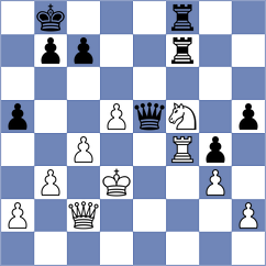 Scheerer - Wagener (Differdange, 2007)