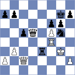 Buscar - Ulko (Chess.com INT, 2021)