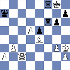 Nugumanov - Kostiukov (chess.com INT, 2023)
