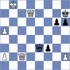 Drygalov - Corrales Jimenez (Chess.com INT, 2020)