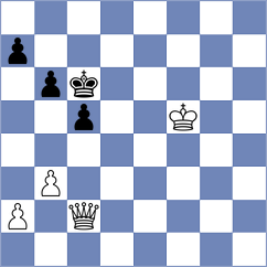 Wu - D'souza (chess.com INT, 2024)