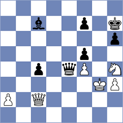 Martinez Reyes - Goryachkina (chess.com INT, 2024)