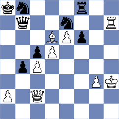 Kurchenko - Avramidou (chess.com INT, 2025)
