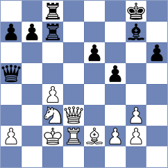 Shapiro - Zacarias (chess.com INT, 2024)
