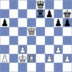 Fischer - Gurevich (Maastricht NED, 2022)