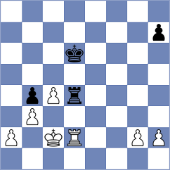 Abdulla - Csonka (chess.com INT, 2021)