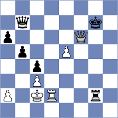Wagner - Bogdanov (chess.com INT, 2024)