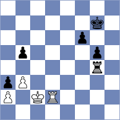 Musalov - Bazyrtsyrenov (chess.com INT, 2023)