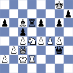 Martinez Rodriguez - Vila Dupla (chess.com INT, 2024)