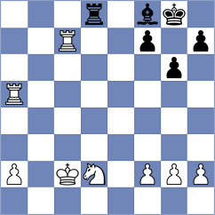Dev - Dew (chess.com INT, 2022)