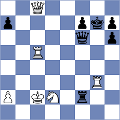 Vovk - Girsh (chess.com INT, 2022)