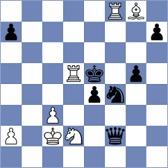 Rogers - Lasker (USA, 1906)