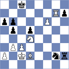 Weishaeutel - Pniaczek (chess.com INT, 2025)
