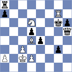 Petterson - Winkler (Playchess.com INT, 2004)