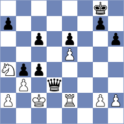 Arkell - Pal (chess.com INT, 2022)