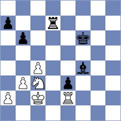 Popovic - Hrabinska (chess.com INT, 2025)