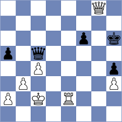 Plotkin - Kuzubov (Chess.com INT, 2020)