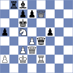 Danada - Petersson (chess.com INT, 2025)