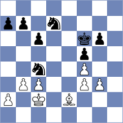 Sarkar - Torres Dominguez (chess.com INT, 2023)