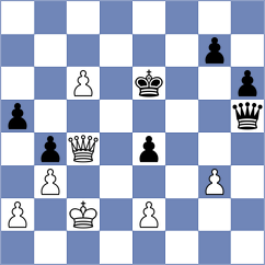 Bizov - Kolev (Bankia, 1992)