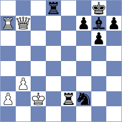 Terron Elena - Sargsyan (chess.com INT, 2025)