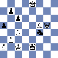 Petrovic - Damljanovic (Pozarevac SRB, 2025)