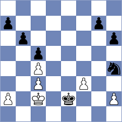 Ince - Nefedov (Chess.com INT, 2020)