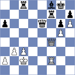 Al Tarbosh - Offermann (chess.com INT, 2024)