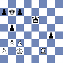 Berikkyzy Alanna - Dyulgerov (chess.com INT, 2025)