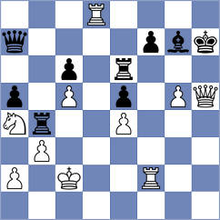 Bornholdt - Stachanczyk (chess.com INT, 2023)
