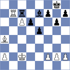 Schut - Stojanovski (chess.com INT, 2023)